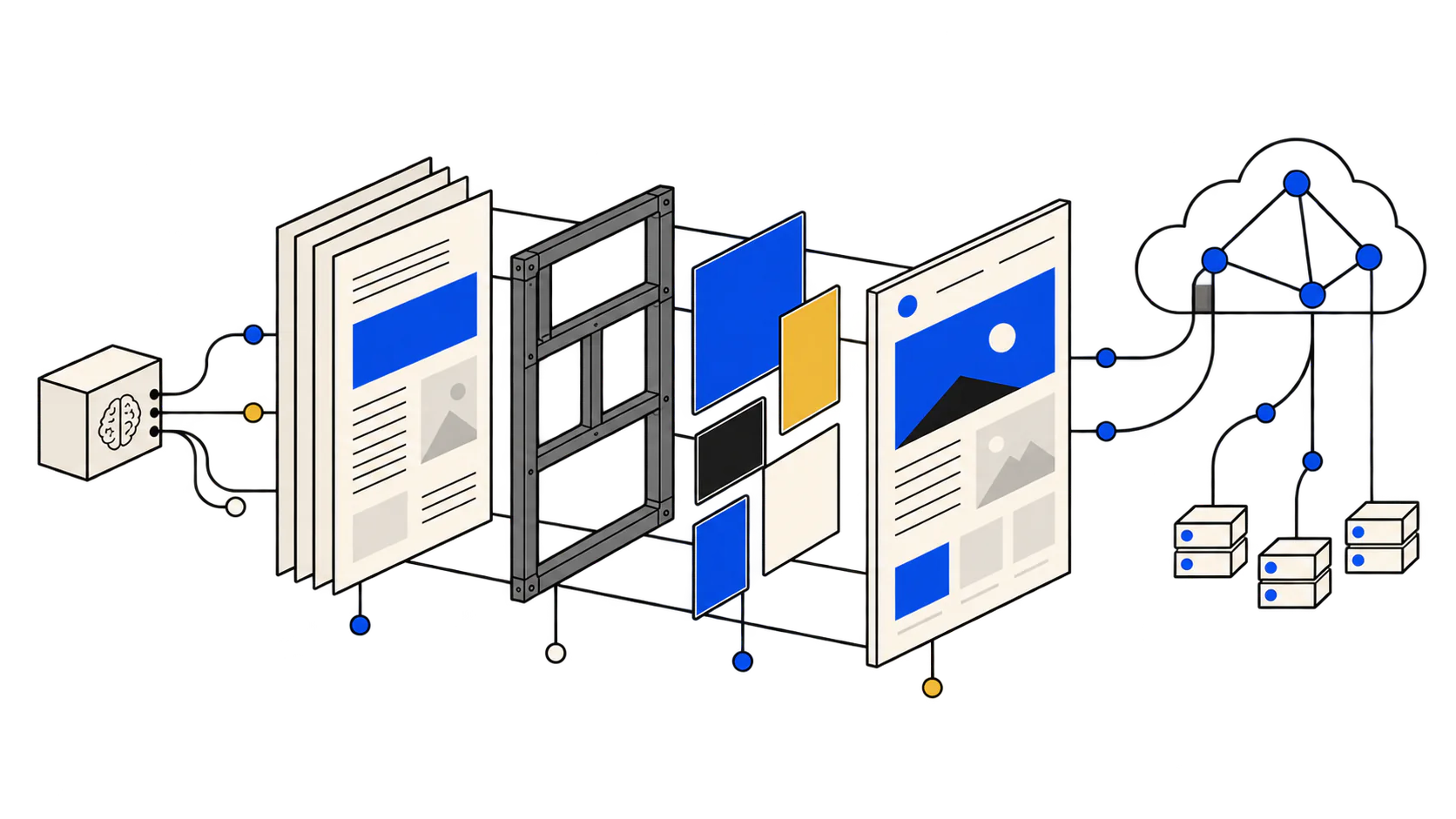 Exploded-viewillustratie waarin content, sitestructuur, vormgeving en publicatie als afzonderlijke lagen van een statische website uit elkaar zijn geplaatst